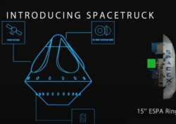 Xe tải vũ trụ có thể chở 400 kg hàng lên quỹ đạo
